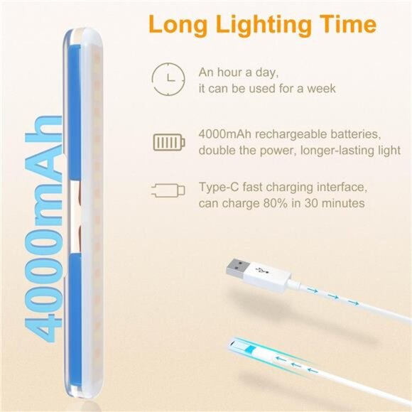 2 Pack Wireless Vanity Lights for Mirror, Rechargeable Battery Operated Mirror - Picture 2 of 7